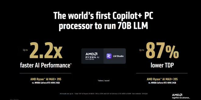 NVIDIA 推出 RTX Spark 超级芯片 个人计算产业迎来技术对标  第15张
