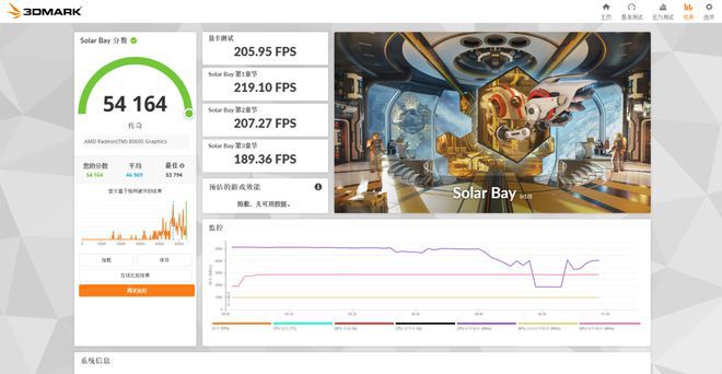 NVIDIA 推出 RTX Spark 超级芯片 个人计算产业迎来技术对标  第21张