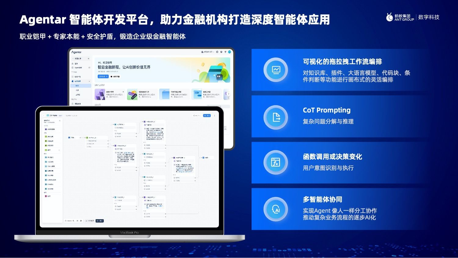 蚂蚁数科Agentar平台获中国信通院五级认证 2028年中国AI智能体市场规模预计突破8.52万亿元  第1张
