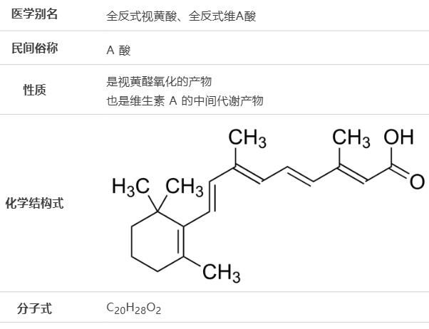 维A酸乳膏单支定价几块钱 皮肤科不建议作为常规护肤品长期使用
