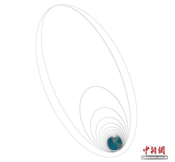 中欧联合研制“微笑”卫星完成12次变轨 进入预定科学观测轨道