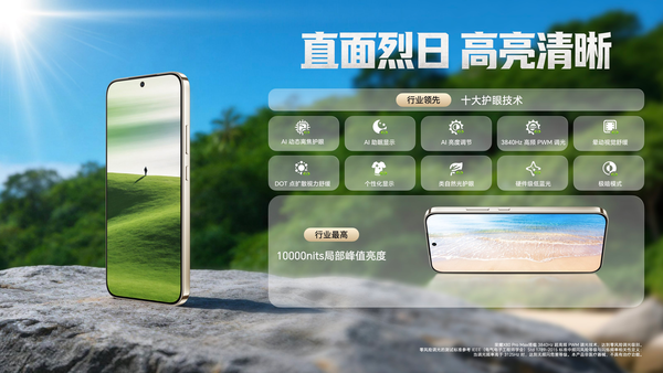 荣耀于6月22日正式发布X80 Pro Max  第4张
