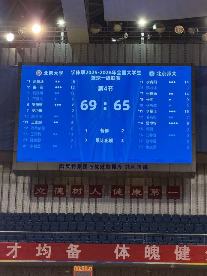 CUBAL决赛首轮：北京大学69-65击败北京师范大学拿下开门红