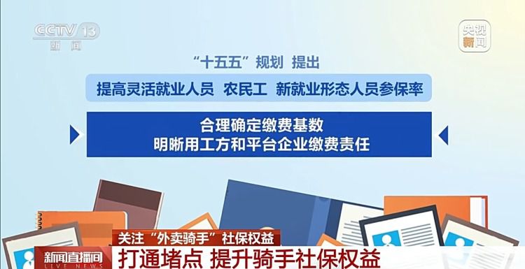 外卖骑手社保覆盖加速：全国2742万人参保职业伤害保障，全职骑手可享五险一金  第4张