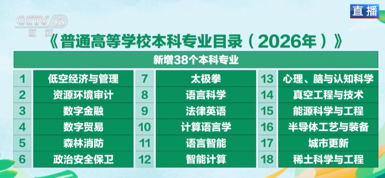 6月23日起多地陆续公布高考分数志愿填报也将随即展开升级后的教育部阳光志愿信息服务系统有哪些功能？用AI报高考志愿靠谱吗？这份志愿填报一站式指南请收好！手把手教你填志愿！用好这个官方工具  第3张