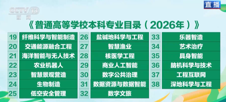 6月23日起多地陆续公布高考分数志愿填报也将随即展开升级后的教育部阳光志愿信息服务系统有哪些功能？用AI报高考志愿靠谱吗？这份志愿填报一站式指南请收好！手把手教你填志愿！用好这个官方工具  第4张