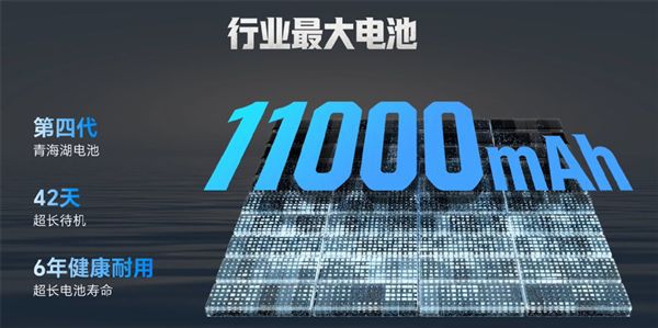 荣耀X80 Pro Max今晚发布 1999元起标配两年免费换屏  第2张
