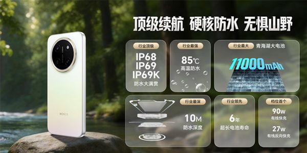 荣耀X80 Pro Max今晚发布 1999元起标配两年免费换屏  第5张