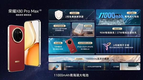 荣耀X80 Pro Max今晚发布 1999元起标配两年免费换屏  第7张