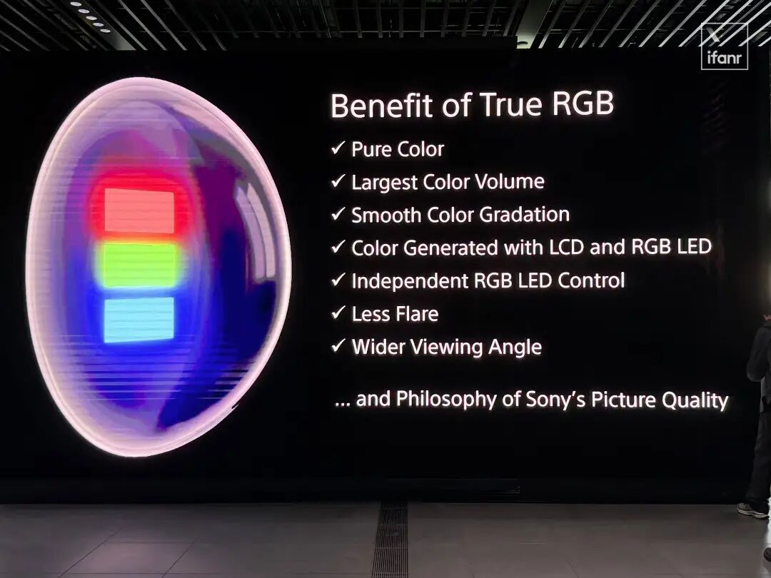 索尼BRAVIA 9 II正式发布：True RGB技术落地，售价19999元起  第2张