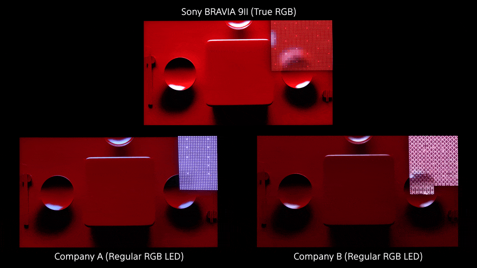 索尼BRAVIA 9 II正式发布：True RGB技术落地，售价19999元起  第8张