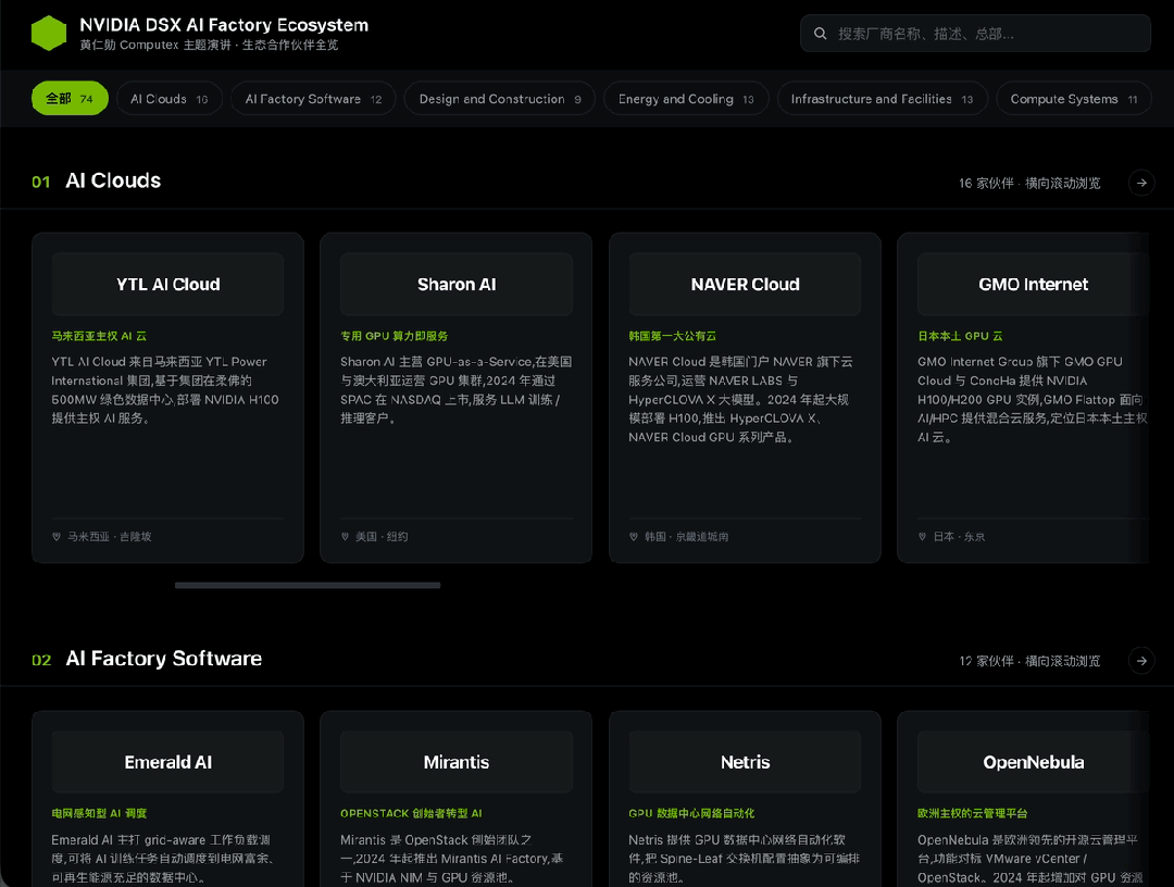 MiniMax M3上线后调整Token Plan计费 提高周用量限额  第16张