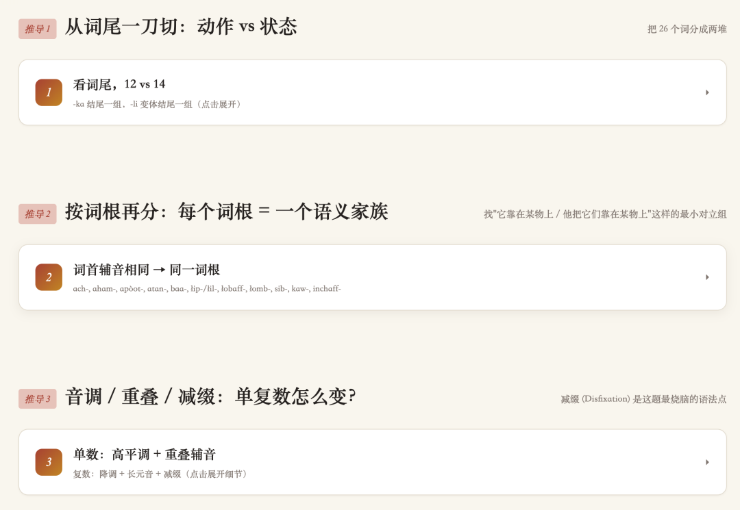 MiniMax M3上线后调整Token Plan计费 提高周用量限额  第22张