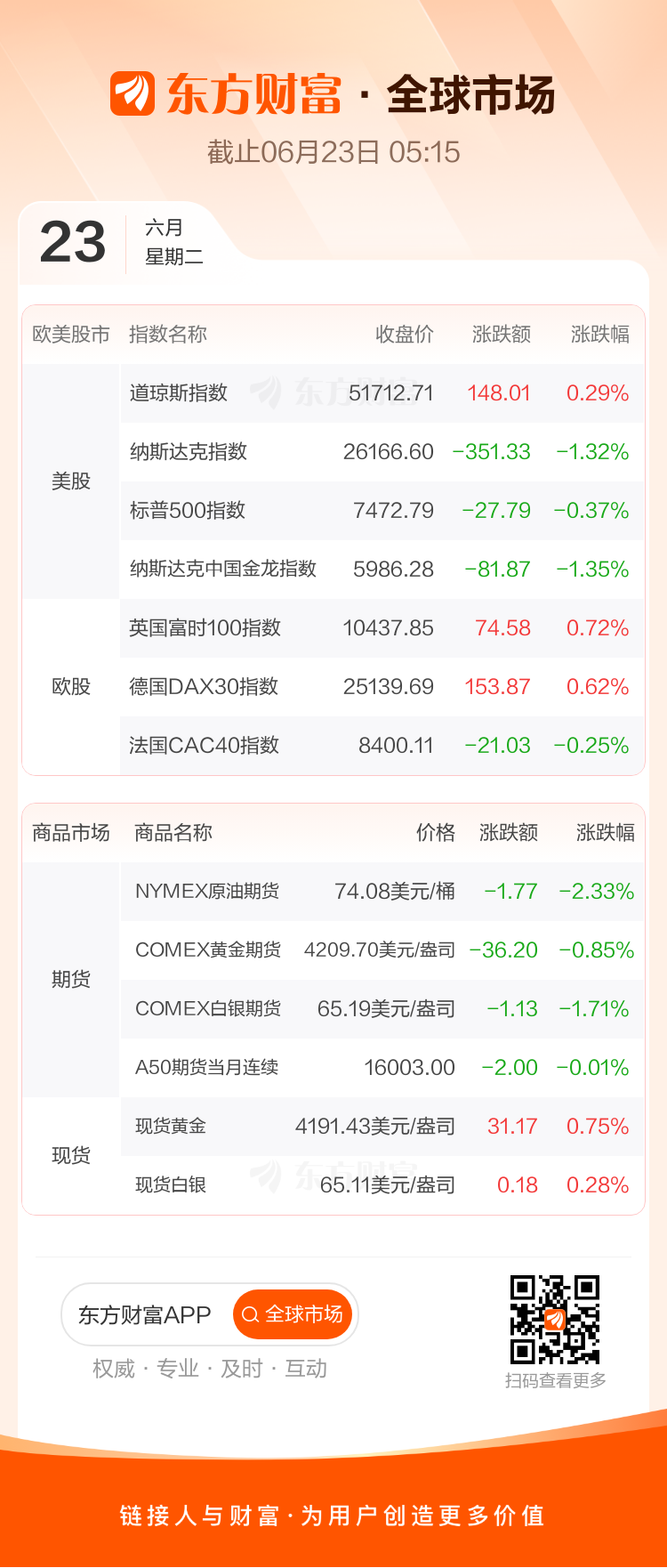 李强大连调研强调加强产业基础再造 大力发展高端装备制造业  第2张