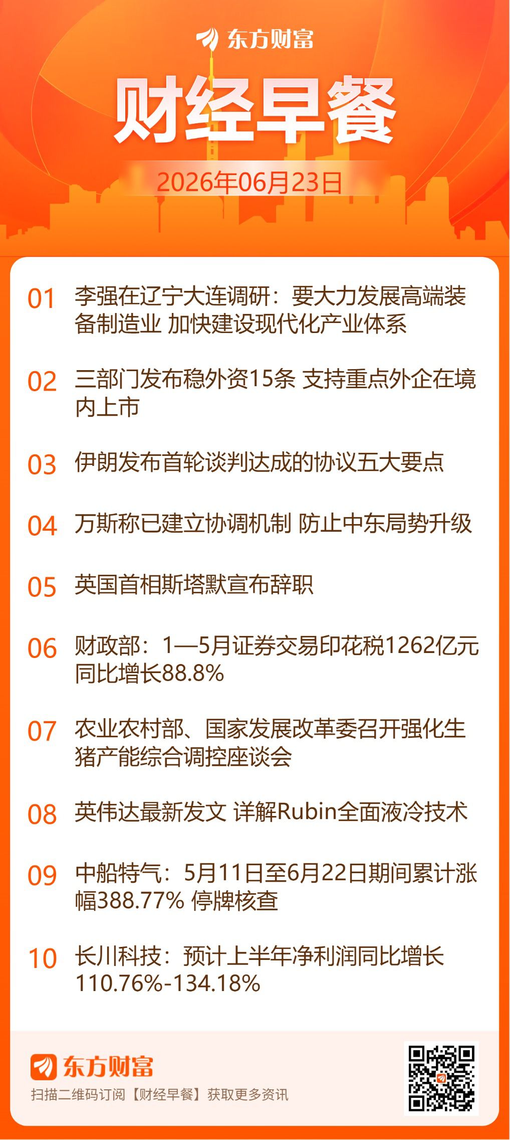 李强大连调研强调加强产业基础再造 大力发展高端装备制造业