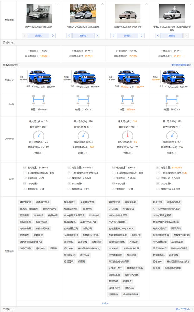 2026款尚界H5上市 售价15.98-19.98万元 配置升级  第9张