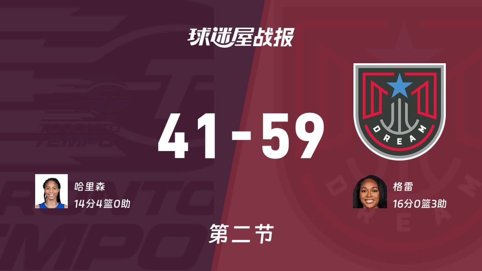 WNBA常规赛半场：梦想队59-41领先节奏，格雷16分领跑
