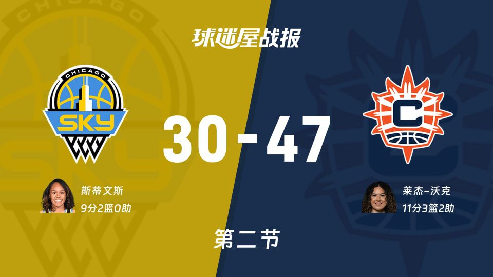 WNBA常规赛半场：天空30-47落后阳光 莱杰·沃克11分引领攻势