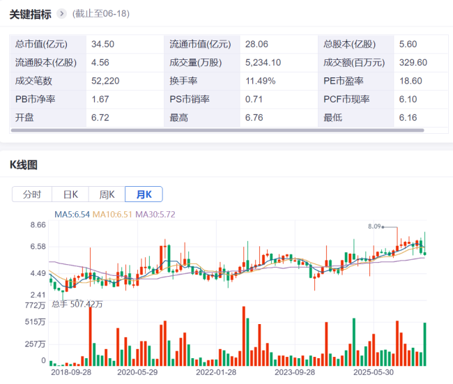金三塔品牌迎百年历史 嘉兴丝绸博物馆举办专题展  第2张