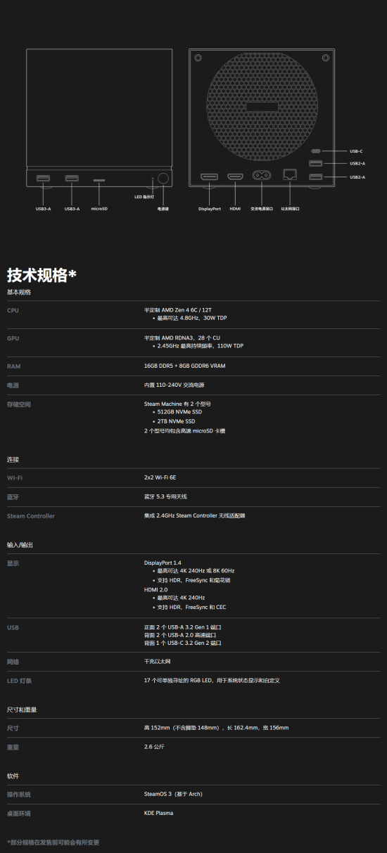 Valve公布Steam Machine主机定价 512GB基础版1049美元  第7张