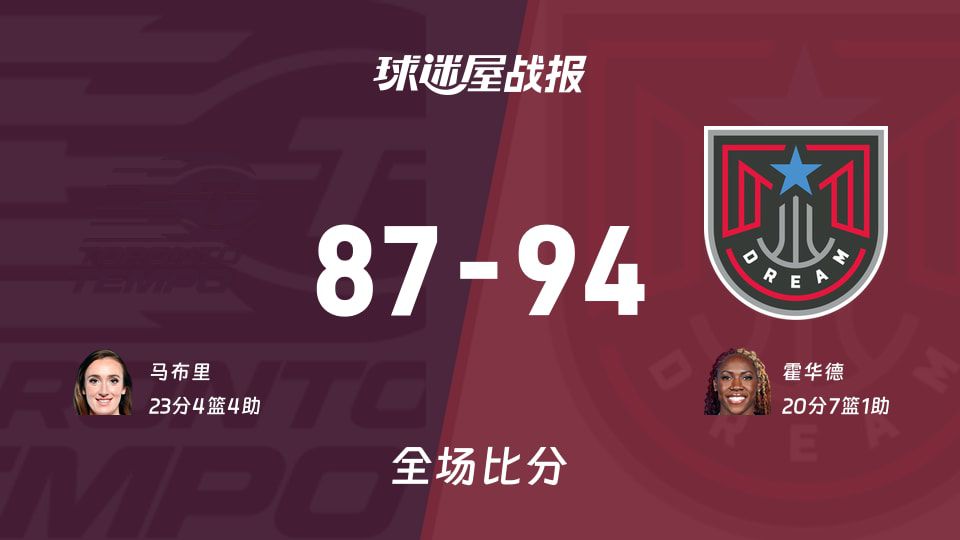 WNBA常规赛：梦想客场94-87击败节奏，霍华德20分7板成关键