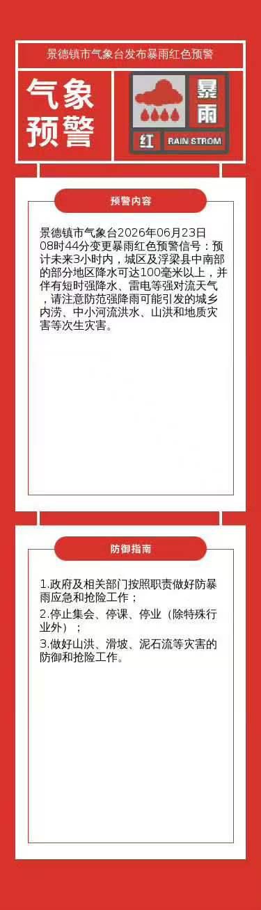 江西景德镇发布暴雨红色预警 预计3小时内降水超100毫米