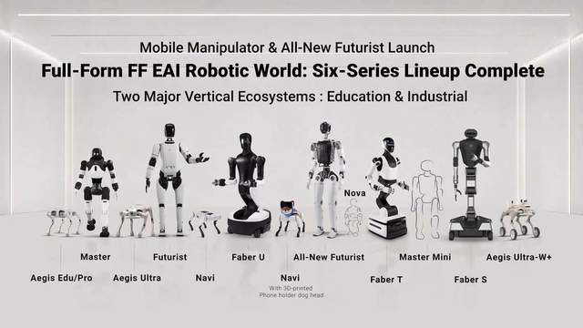 FF在芝加哥Automate展会发布Faber轮臂机器人系列 六大产品矩阵集齐
