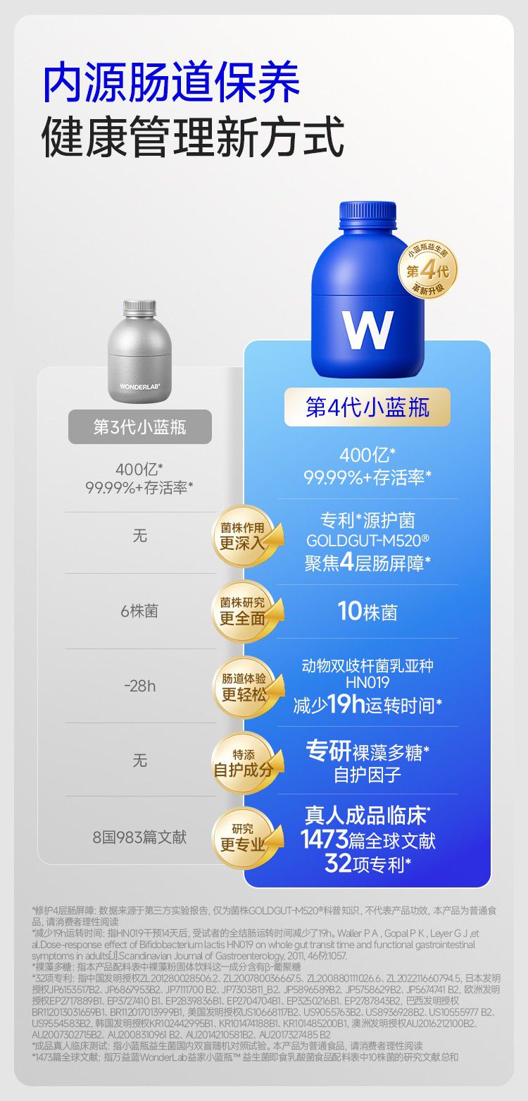 2026年肠道益生菌实测TOP榜发布 万益蓝小蓝瓶居首  第1张