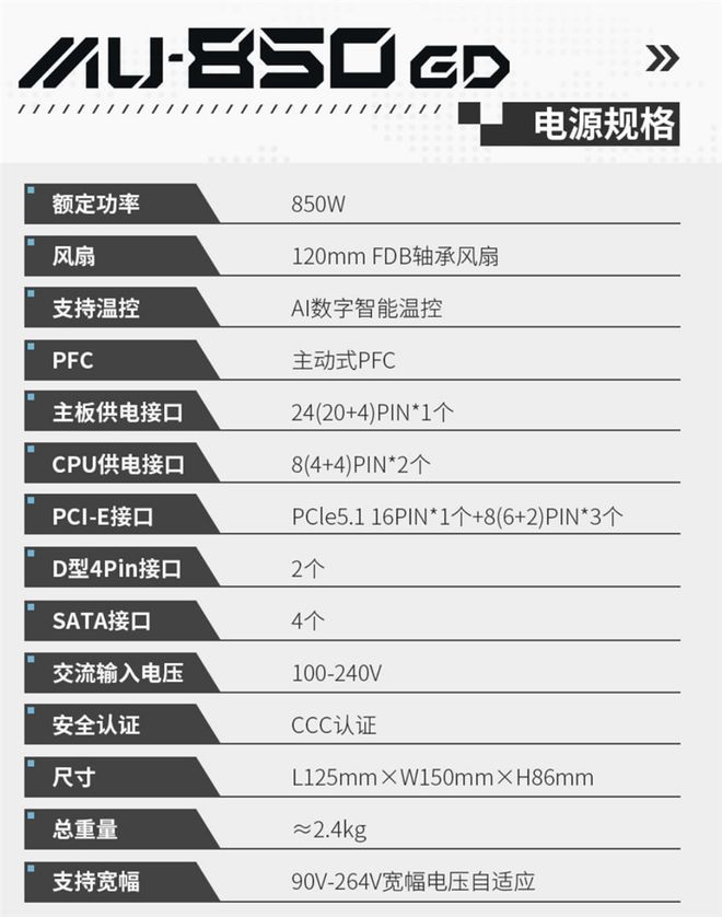 昆仑山海MU-850GD电源发布，延续智能数字路线主打白金牌能效  第2张