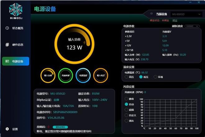 昆仑山海MU-850GD电源发布，延续智能数字路线主打白金牌能效  第20张