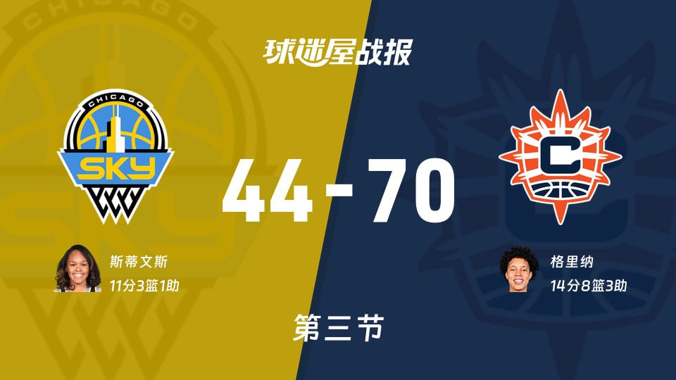 WNBA常规赛：阳光三节建立26分领先优势，天空客场陷入苦战