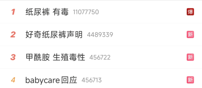 618大促期间“纸尿裤有毒”话题发酵 三家品牌公布检测结果称未检出甲酰胺  第2张