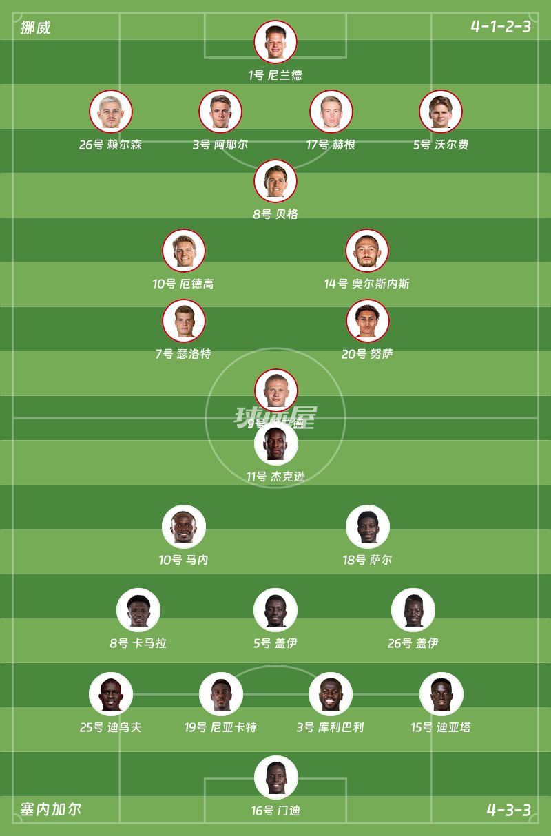 世界杯比赛挪威3-2战胜塞内加尔 哈兰德梅开二度  第2张