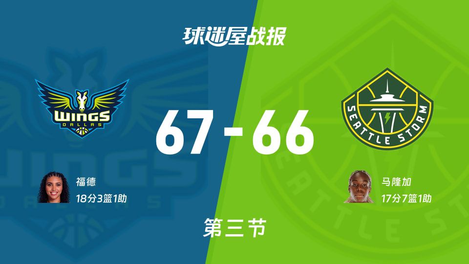 WNBA常规赛：飞翼三节67-66反超风暴 李月汝命中关键三分