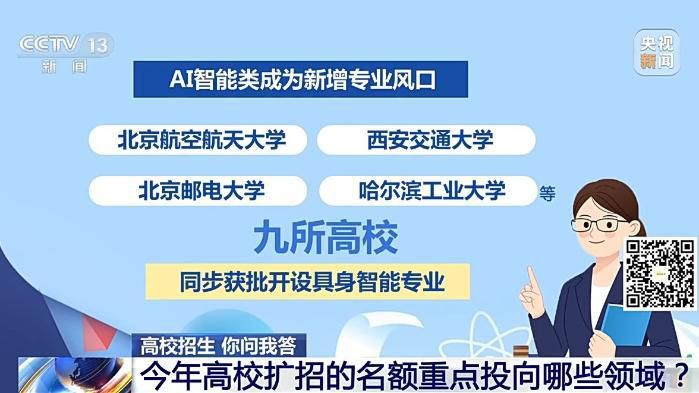 多所“双一流”高校明确扩招计划 新增名额聚焦AI与机器人等专业  第3张