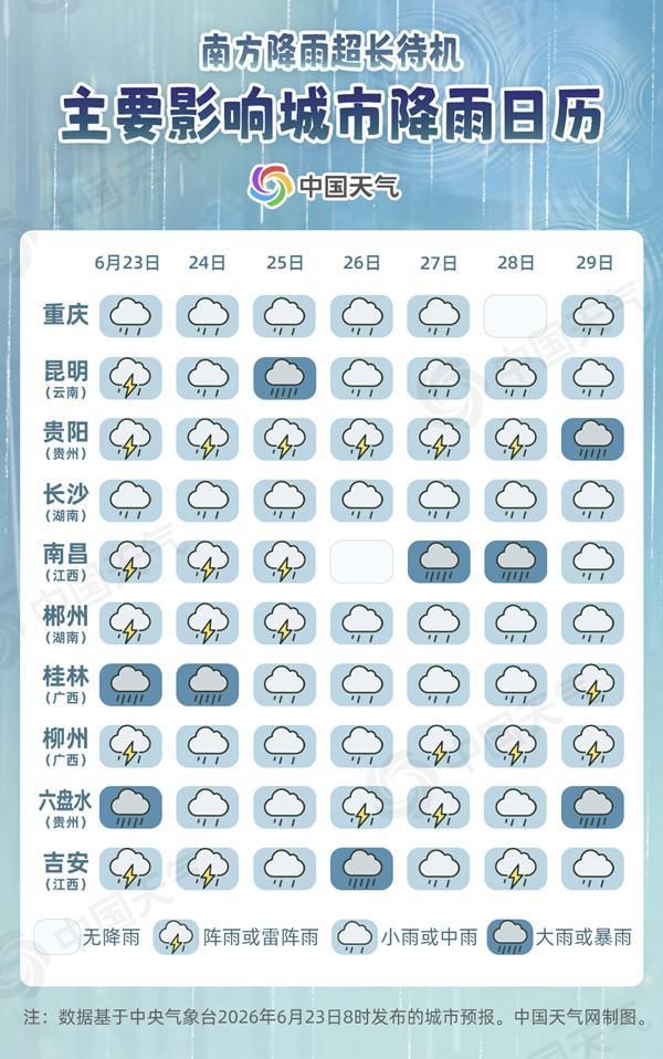南方地区6月18日以来强降雨持续，20个气象站累计雨量打破纪录  第3张