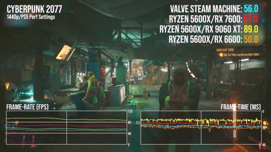 Valve Steam Machine正式解禁 规格售价与性能评测同步公开  第3张