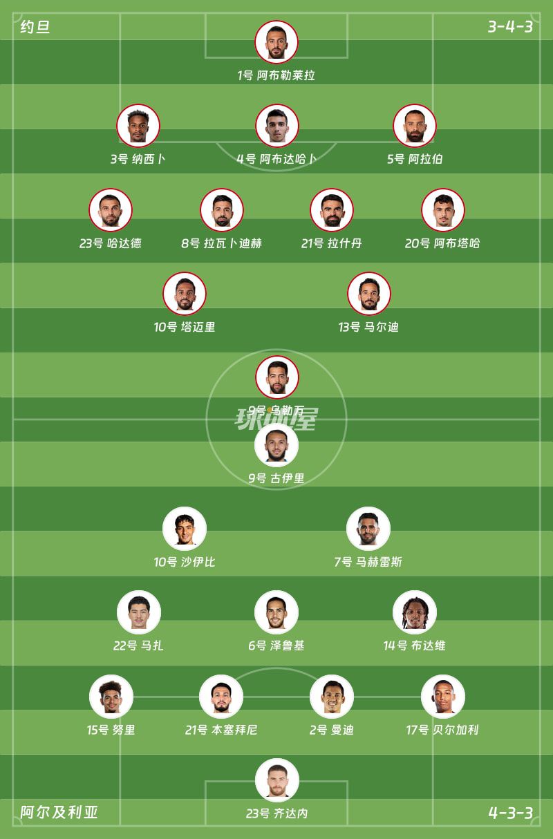 世界杯小组赛：阿尔及利亚2-1逆转约旦，角球10-1攻势碾压  第2张