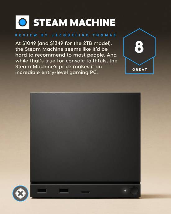 Steam Machine正式开售：起售价1049美元，6月30日发货  第5张