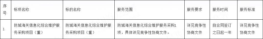 防城海关采购结果公告发布 公告期限1个工作日  第2张
