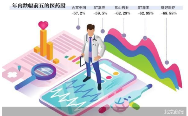 诺思兰德基因治疗药获批后股价波动，董事长“郁闷”表态引发短暂反弹