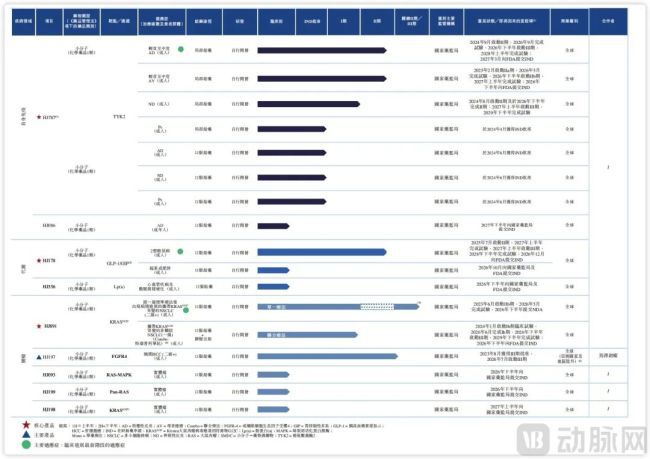 华健未来登陆港交所，孖展超购1166倍募资11亿港元  第1张