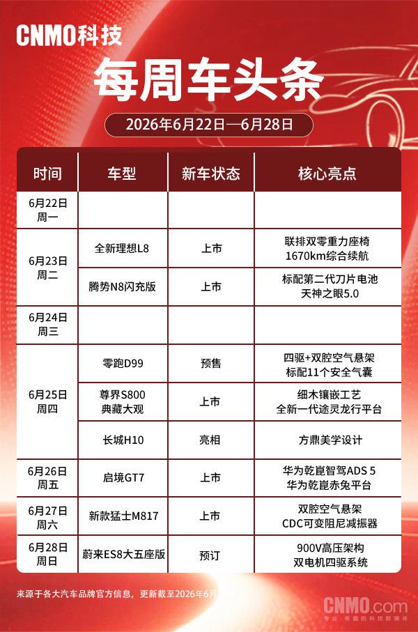 腾势与理想同日举办发布会 腾势N8L闪充版与理想L8首发登场  第3张