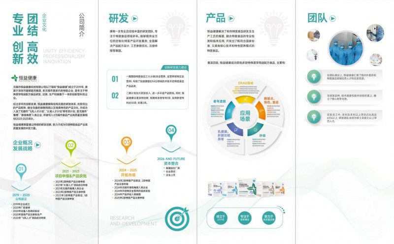 恒益健康实现无锡内资特医食品注册零突破 成立近五年构建全产业链  第2张