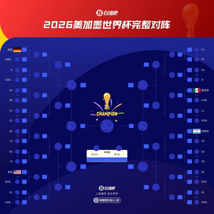 阿根廷两连胜锁定小组头名 世界杯淘汰赛席位提前确认