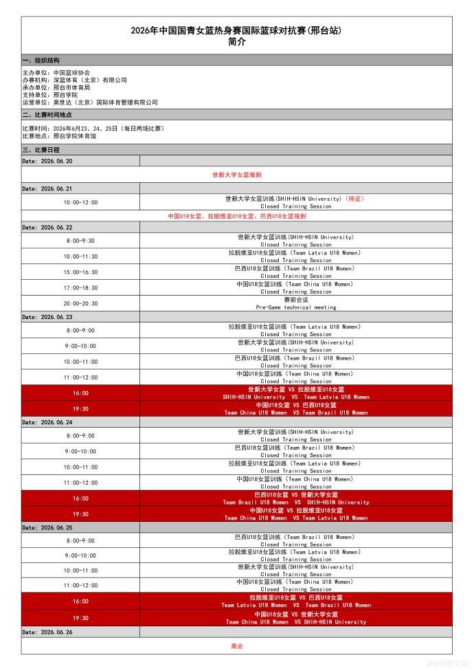中国U18国青女篮邢台站热身赛23日开打 三亚站已取三连胜