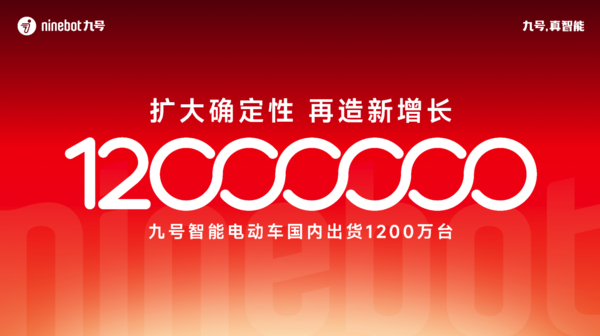 九号智能电动车中国市场累计出货量突破1200万台  第3张