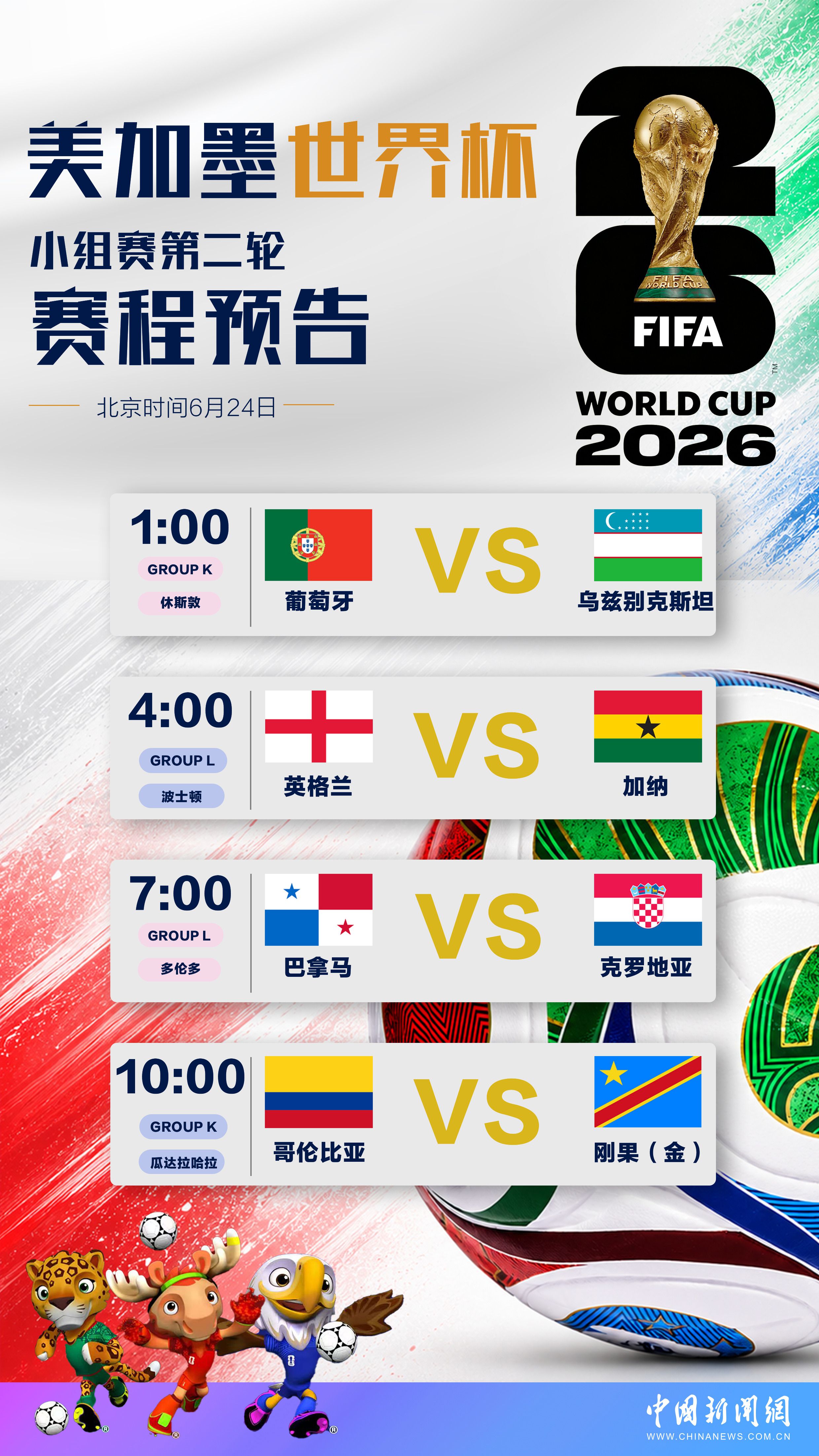 世界杯小组赛24日再战四场 葡萄牙迎战乌兹别克斯坦