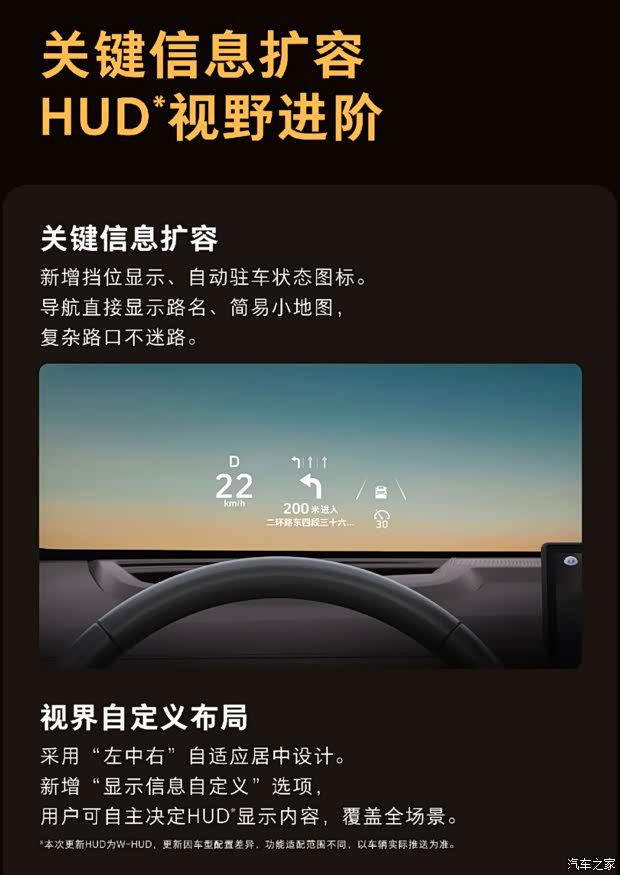 魏牌开启第11次OTA升级推送 覆盖摩卡/拿铁/玛奇朵系列  第6张