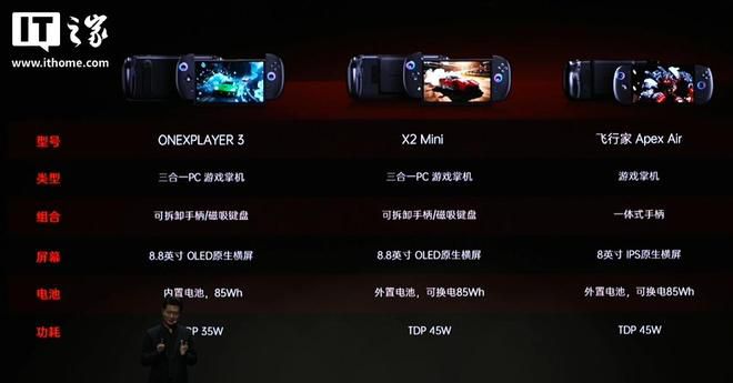 壹号本发布OneXPlayer飞行家Apex Air游戏掌机 32GB+1TB版本首发价10599元  第10张